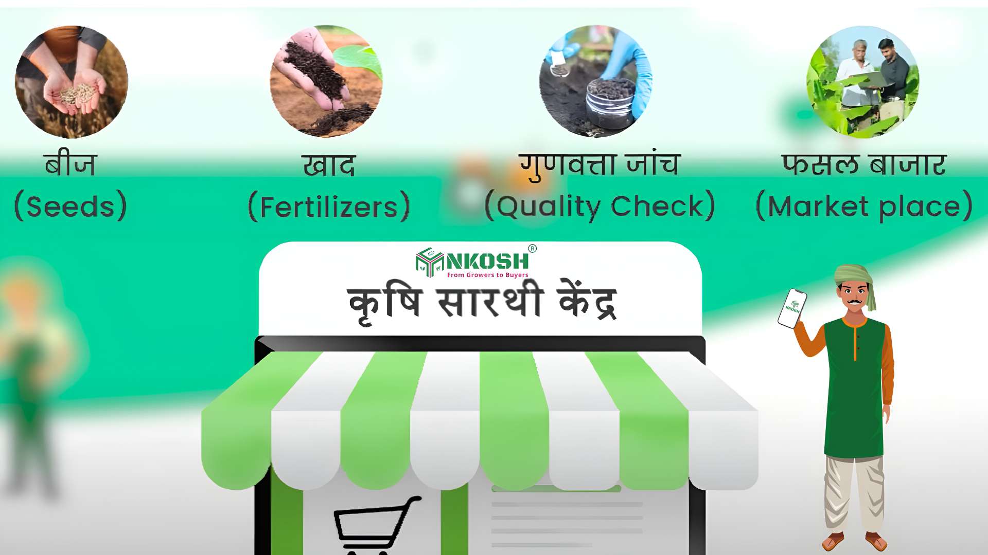 Nkosh Krishi Saarthi Kendra Franchise Illustration